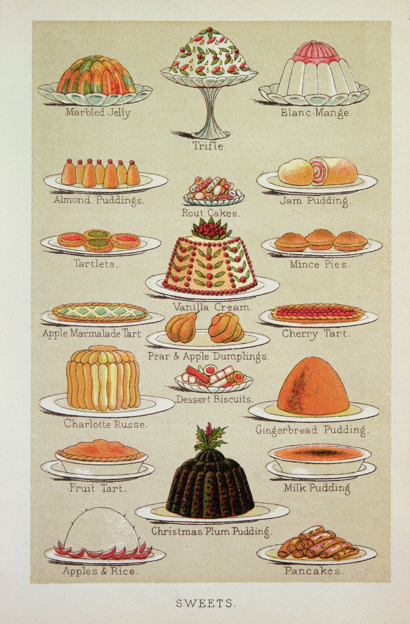 Makeisia, värilaatta teoksesta Mrs Beeton