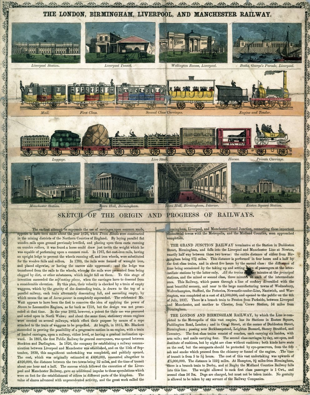 Lontoon, Birminghamin, Liverpoolin ja Manchesterin rautatie c 1860 palapelin selittävästä esitteestä tekijältä Unbekannt
