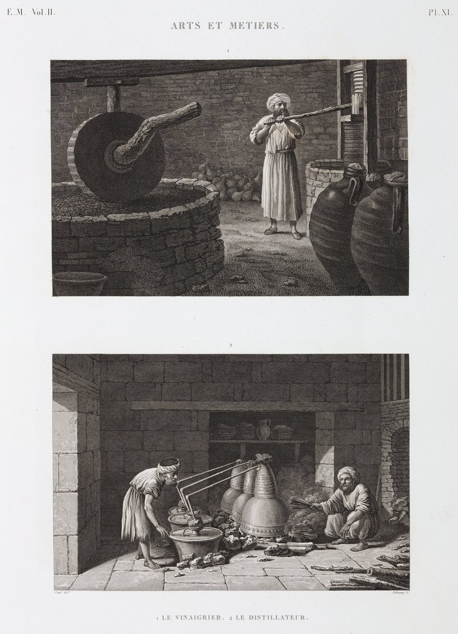 Etikka Etikkavalmistaja ja tislaaja, Egypti, n. 1798 tekijältä Unbekannt