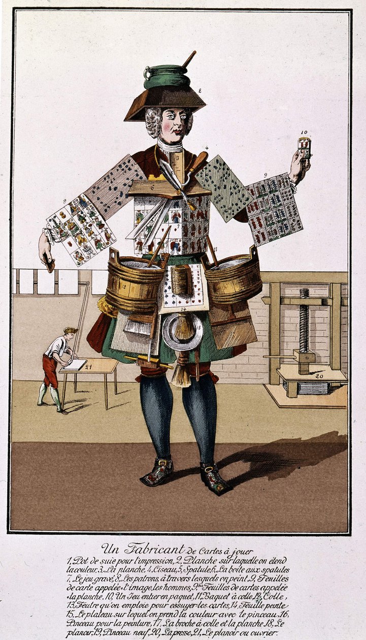 Pelikorttien valmistaja. Kaiverrus 1600-1700-luvulta "Pelikorttien" jälkeen. tekijältä Unknown artist