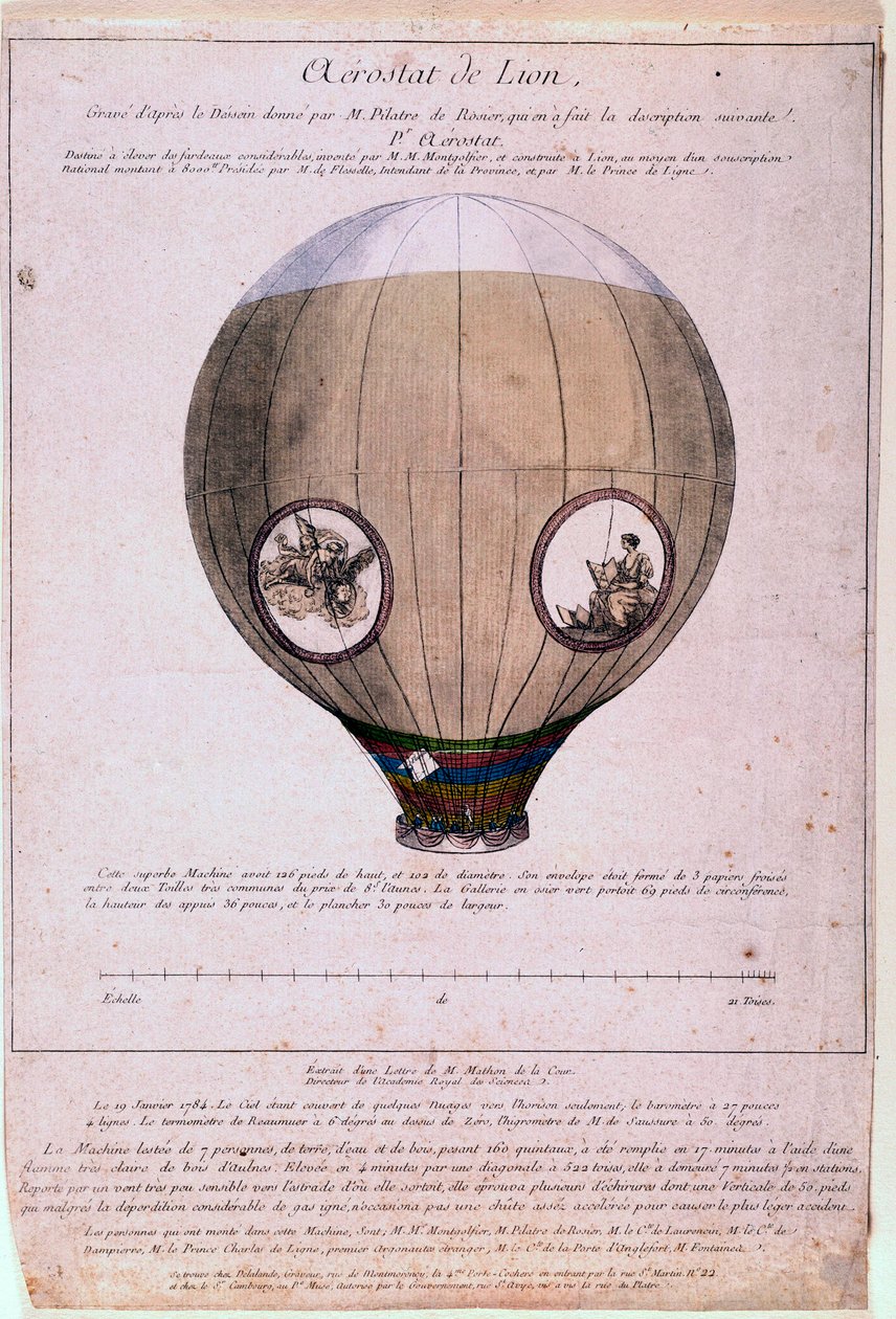 Aerostat de Lyon rakennettu Montgolfieren veljien (Joseph ja Etienne) mallista noin 1783. Kaiverrus 1800-luvulta. Paris, B.N. tekijältä Unknown artist