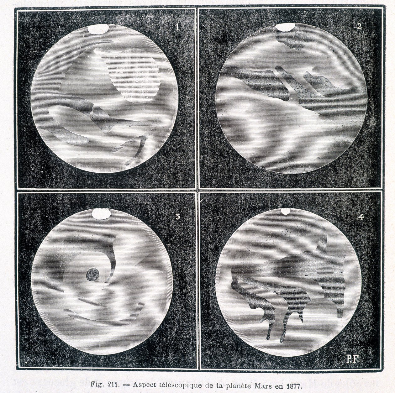 Mars-planeetan teleskooppinäkökohdat vuonna 1877 - Camille Flammarionin "" Popular Astronomy" -julkaisussa, toim. Marpon & Flammarion tekijältä Unknown artist