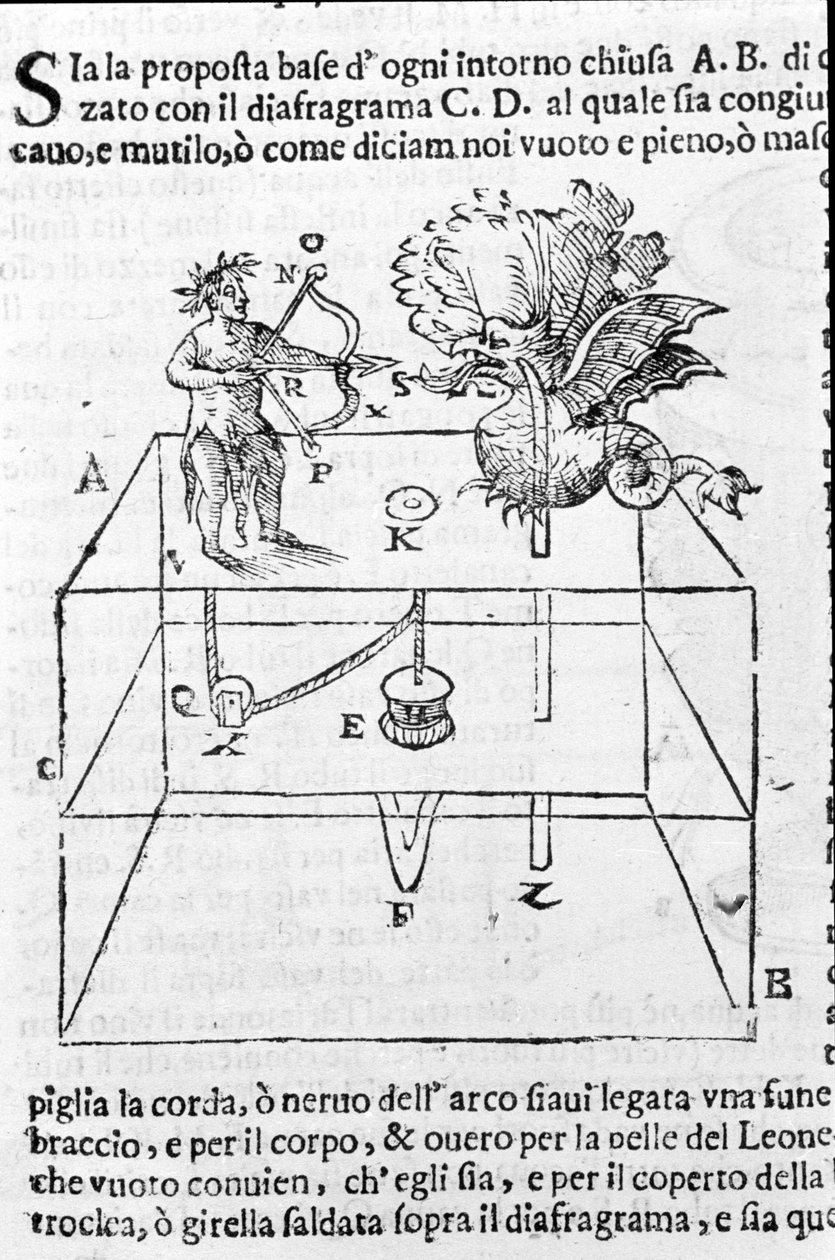 Aleksandrian Heronin (vanhin) suunnittelema automaatti (1. vuosisata). Hän heittää nuolen lohikäärmeen päälle. Heron Spiritalialta tekijältä Unknown artist