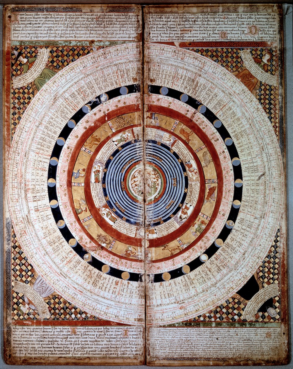 Kosmografian kaaviot. Katalaani Atlas (Katalaani kartta) (Espanja) horoskooppimerkeillä. Abraham Cresquesin käsikirjoitus vuodelta 1375 (Folio 2). BN, Pariisi tekijältä Unknown artist