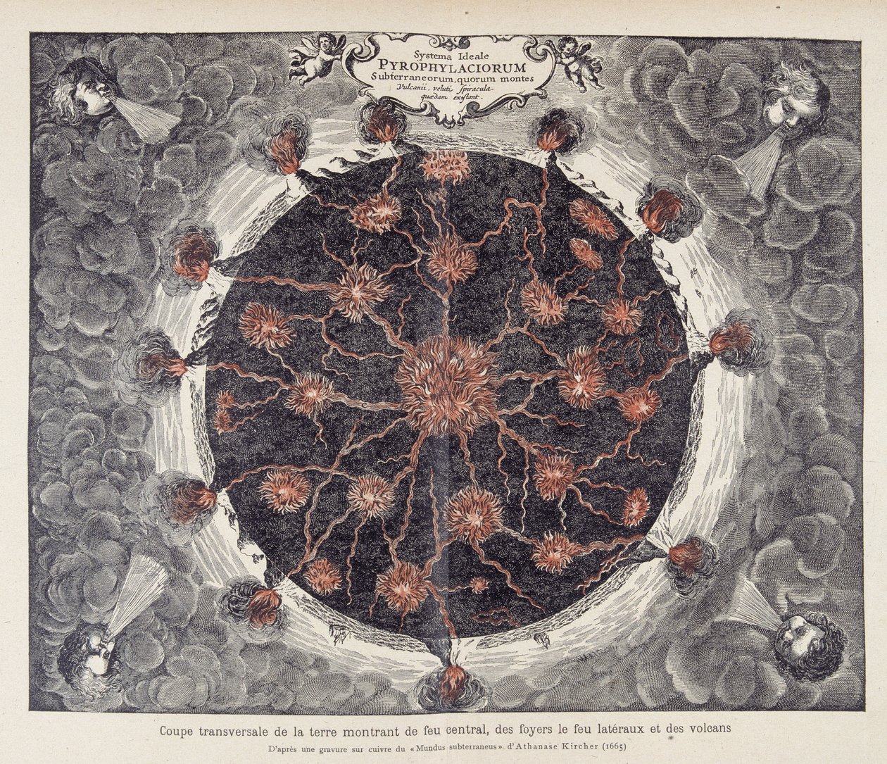 Poikkileikkaus maasta, jossa näkyy keskellä oleva tuli, tulisijat ja tulivuoret, kuparikaiverruksesta Athanase Kircherin "Mundus subterraneus" (tai Athanasius Kircheri) tekijältä Unknown artist