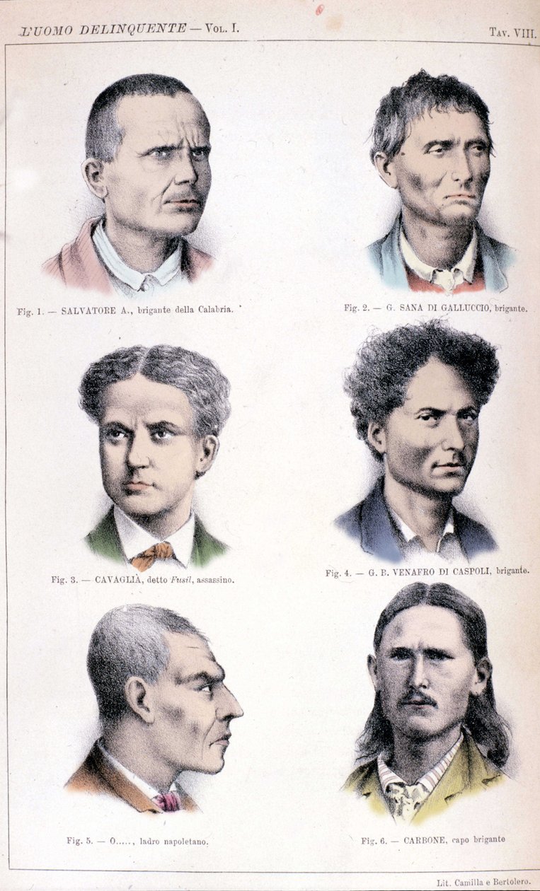 Eri tyyppiset rikolliset edustettuina italialaisen kriminologin Cesare Lombroson (1835-1909) kriminologian tutkimuksessa "" Rikollinen mies"" (L