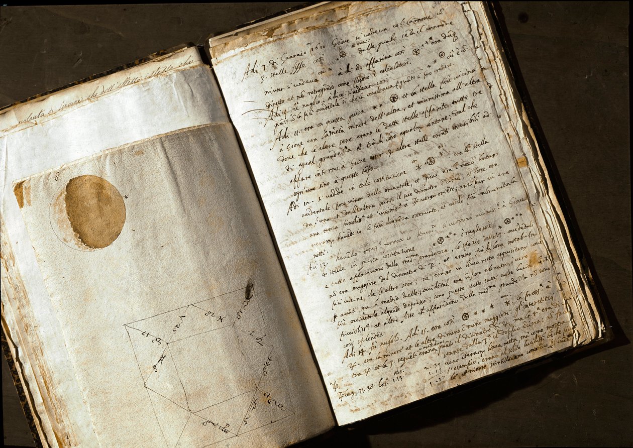 Kaksoissivu "" Medicea Sidera"" tai Pianeti Medicei (Planetes mediceennes), italialaisen tähtitieteilijän ja fyysikon Galileo Galilei dit Galilee (1564-1642) käsikirjoitus Cosimo de Medicisille (Cosimo II de 