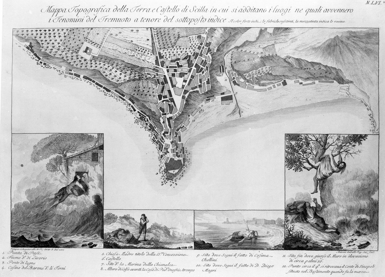 Maanjäristys, joka tapahtui Scillassa (Italia) vuonna 1783. tekijältä Unknown artist