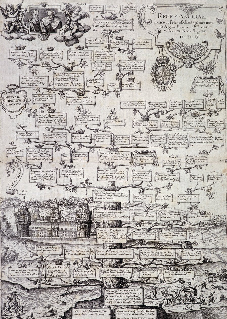 Englannin kuninkaallisen perheen sukupuu 1100-1700-luvulta - kaiverrus tekijältä Unknown artist
