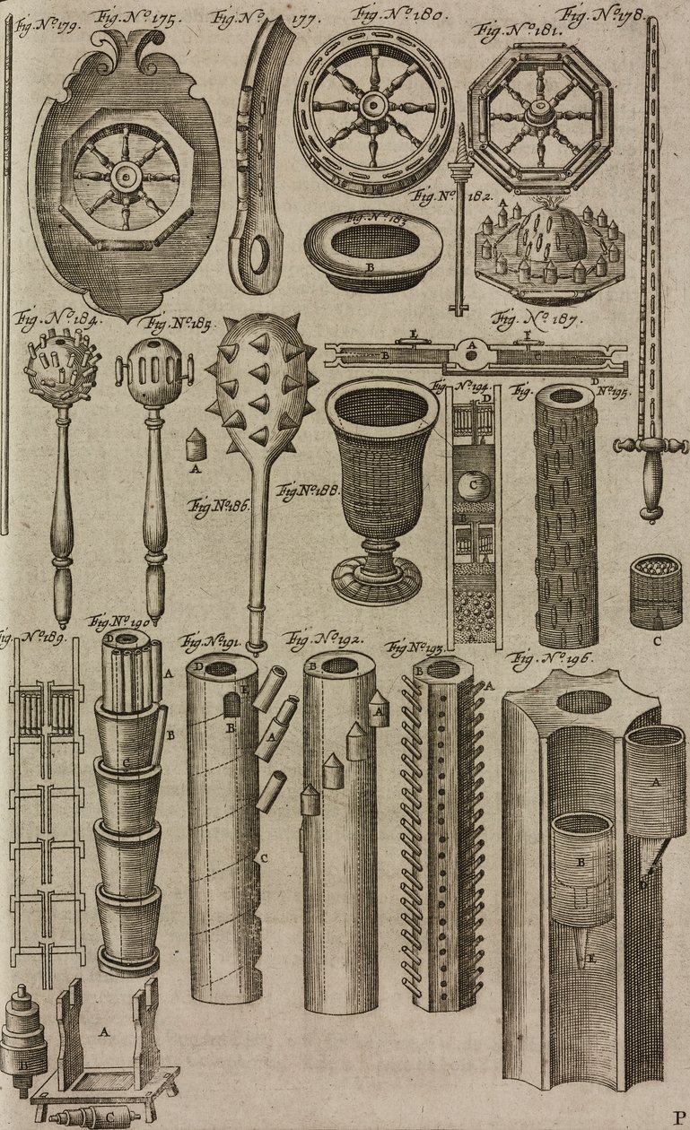 Tulipyörät ja ilotulitteiden laukaisuputket, kaiverrus teoksesta Grand Art d
