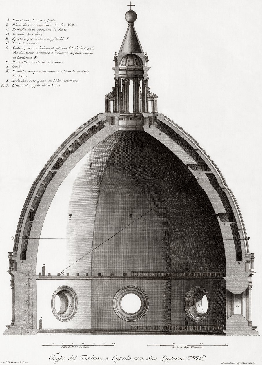 Firenze, Italia. Duomo ja Santa Maria del Fioren katedraali. Kupolin poikkileikkaus. 1800-luvun kaiverruksen jälkeen tekijältä Unknown artist