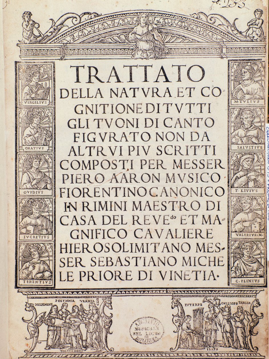 Pietro Aronin Traktaatti luonnosta ja kaikkien figuratiivisten lauluduonien tuntemuksesta etupuoli tai otsikkosivu tekijältä Unknown artist