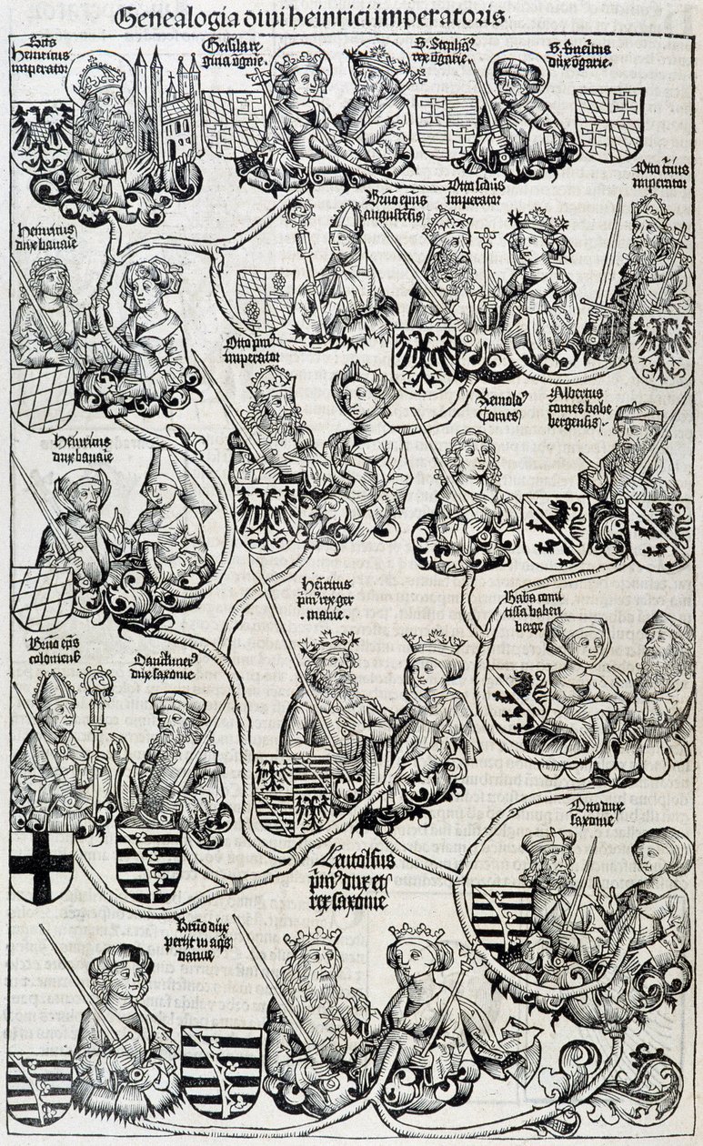 Nürnbergin sukupuukronikat noin vuodelta 1593. tekijältä Unknown artist