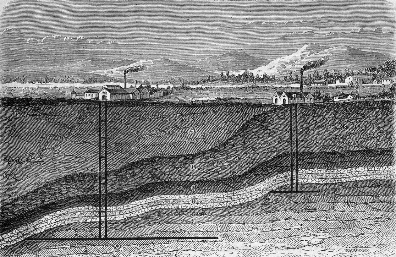 Geologinen osa suolaesiintymästä Stassfurtissa, Saksassa. Louis Figuierin teoksessa Les wonders de l