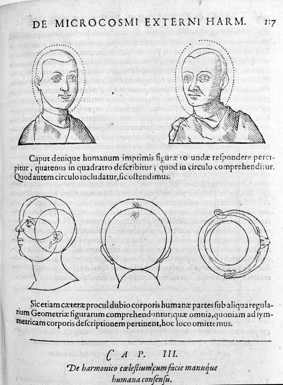 Kuva fysiognomiasta Robert Fluddin (Robertus de Waves) Collectio Operumista. Lontoo 1617 tekijältä Unknown artist