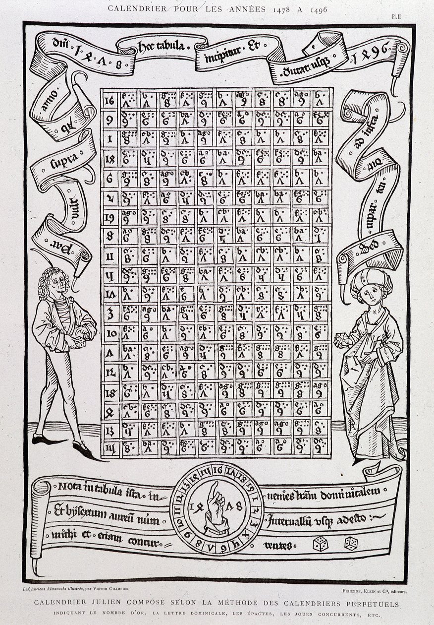 Julianuskalenteri laatii ikuisten kalenterien menetelmän mukaan vuosille 1478-1496, ilmoittaen kullan määrän, sunnuntaikirjeen, epact, kilpailupäivät jne. tekijältä Unknown artist