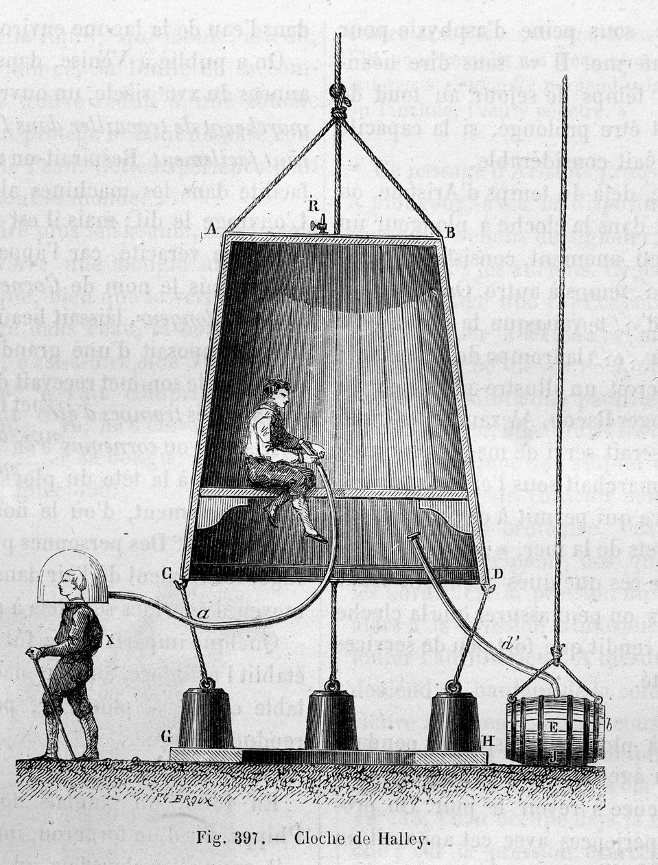 Edmond (Edmund) Halley (1656-1742) La bell de plongee - Louis Figuierin teoksessa "Tieteen ihmeet" tekijältä Unknown artist