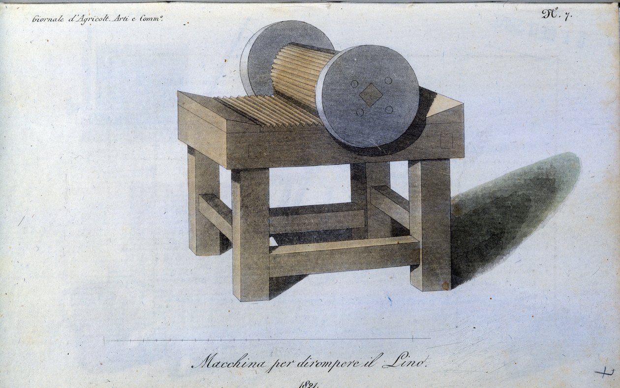 Pellava ecanguard kone. Levy otettu lehdestä "" Journal of Agriculture, Arts and Technics "" (Revue d
