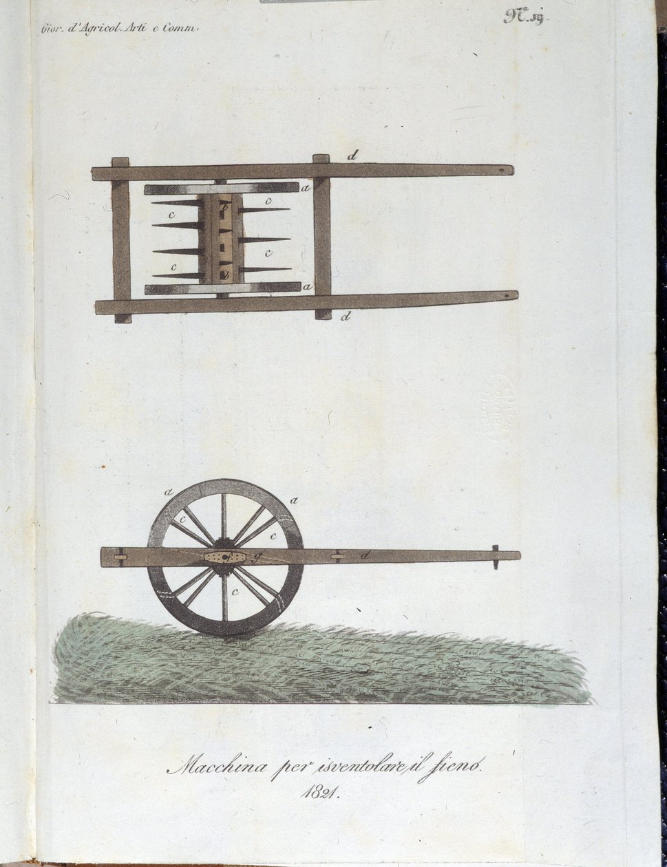 Kone heinän ilmastamiseen. Levy otettu lehdestä "" Journal of Agriculture, Arts and Technics "" (Revue d