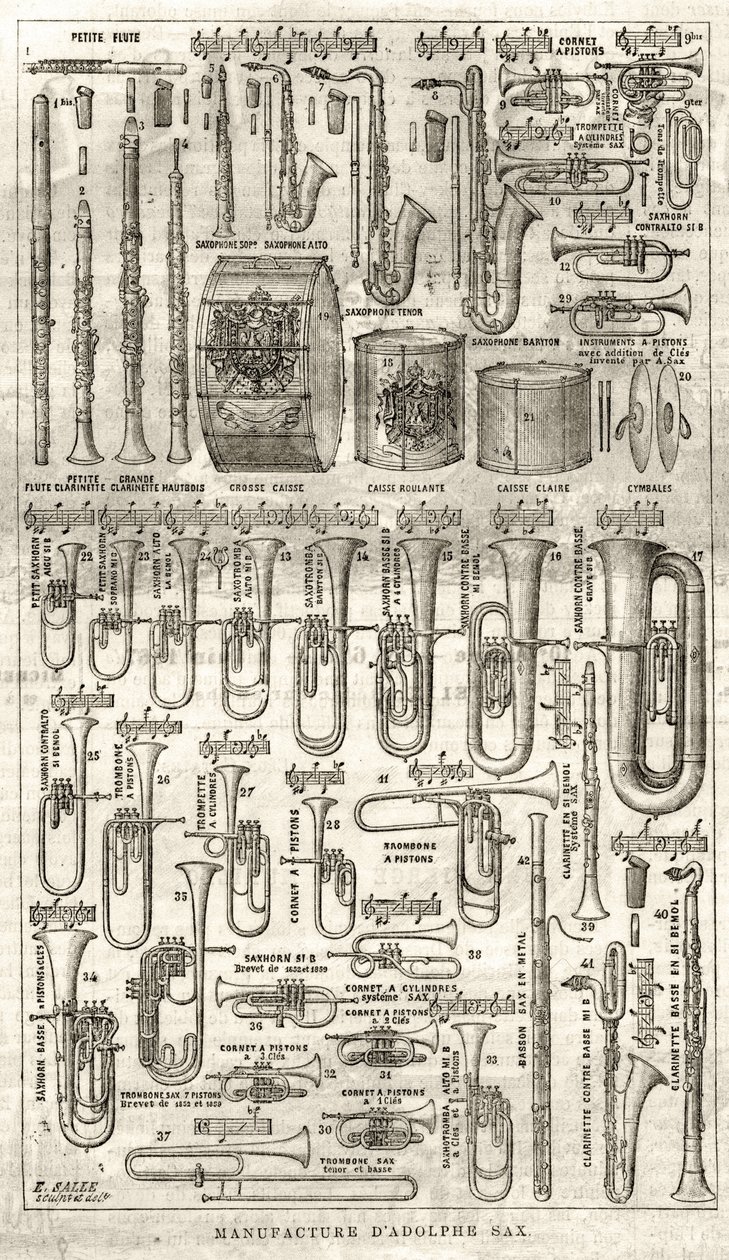 Saksofonin keksijän (1814-1894) Adolphe (Adolph) Saxin valmistus. Kaiverrus kirjaan "The Illustrious Universe" vuodelta 1867. tekijältä Unknown artist