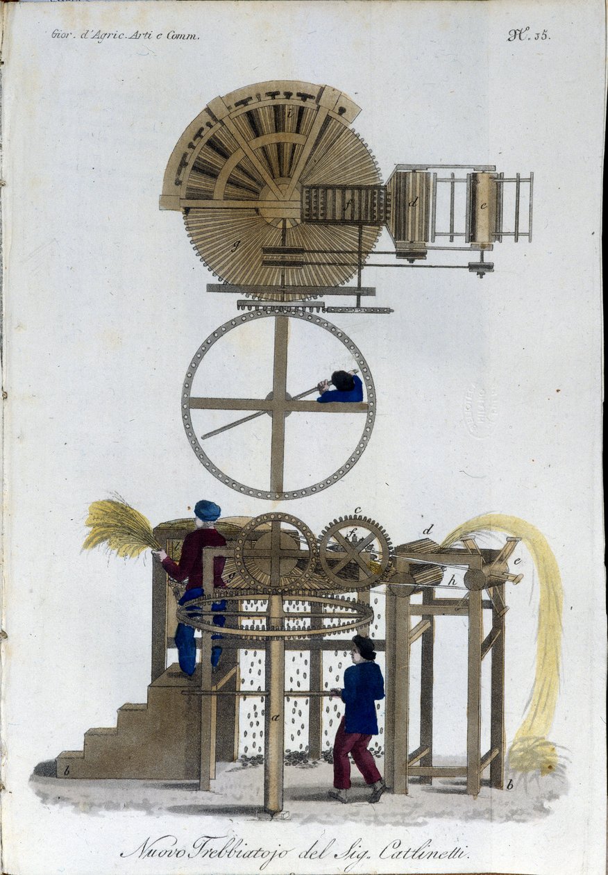 Uusi puimakonemalli. Levy otettu lehdestä "" Journal of Agriculture, Arts and Technics "" (Revue d