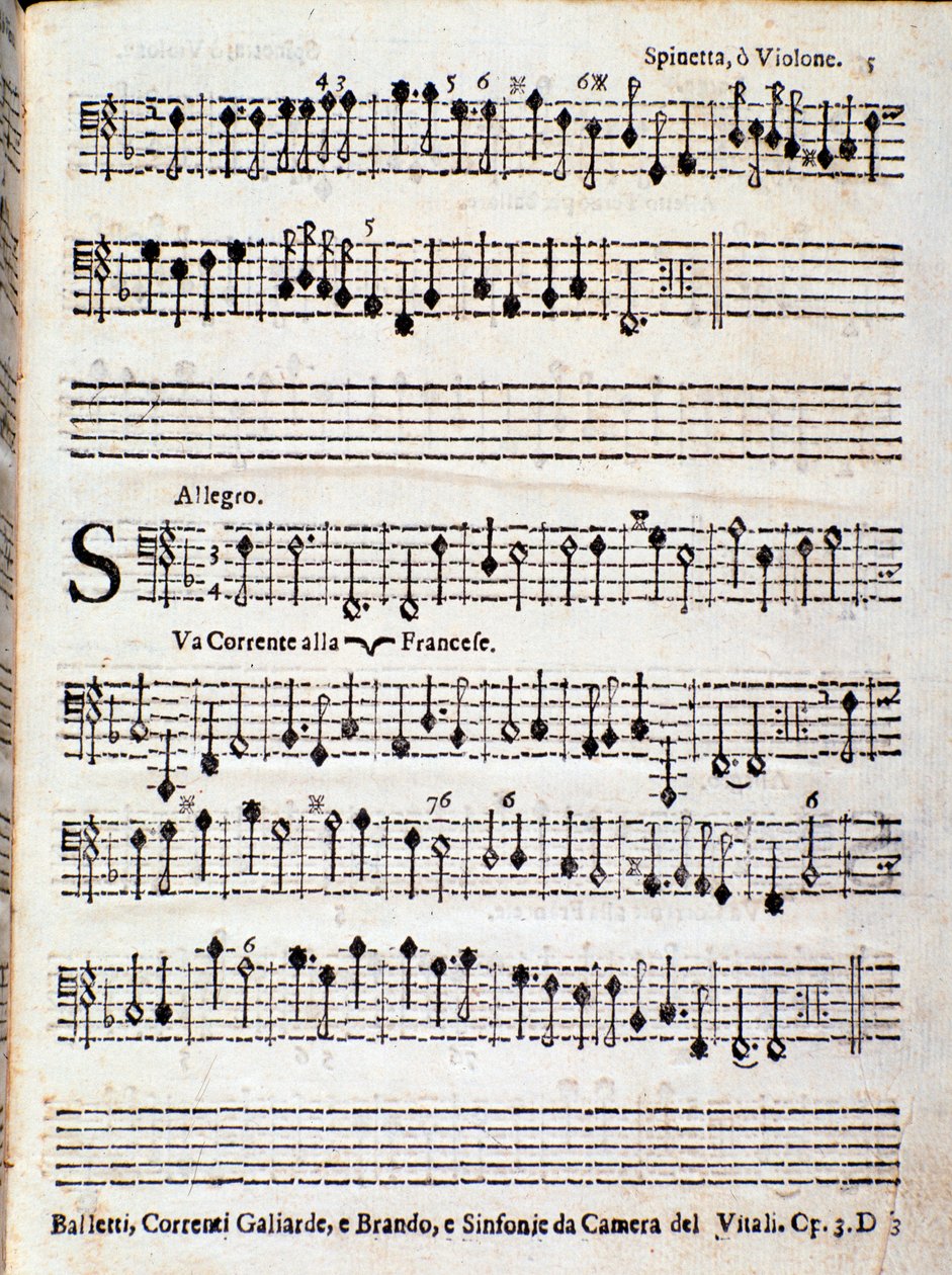 Giovanni Battista Vitalin baletit, ranskalaiset virtaukset opus 3 -musiikkisivu tekijältä Unknown artist