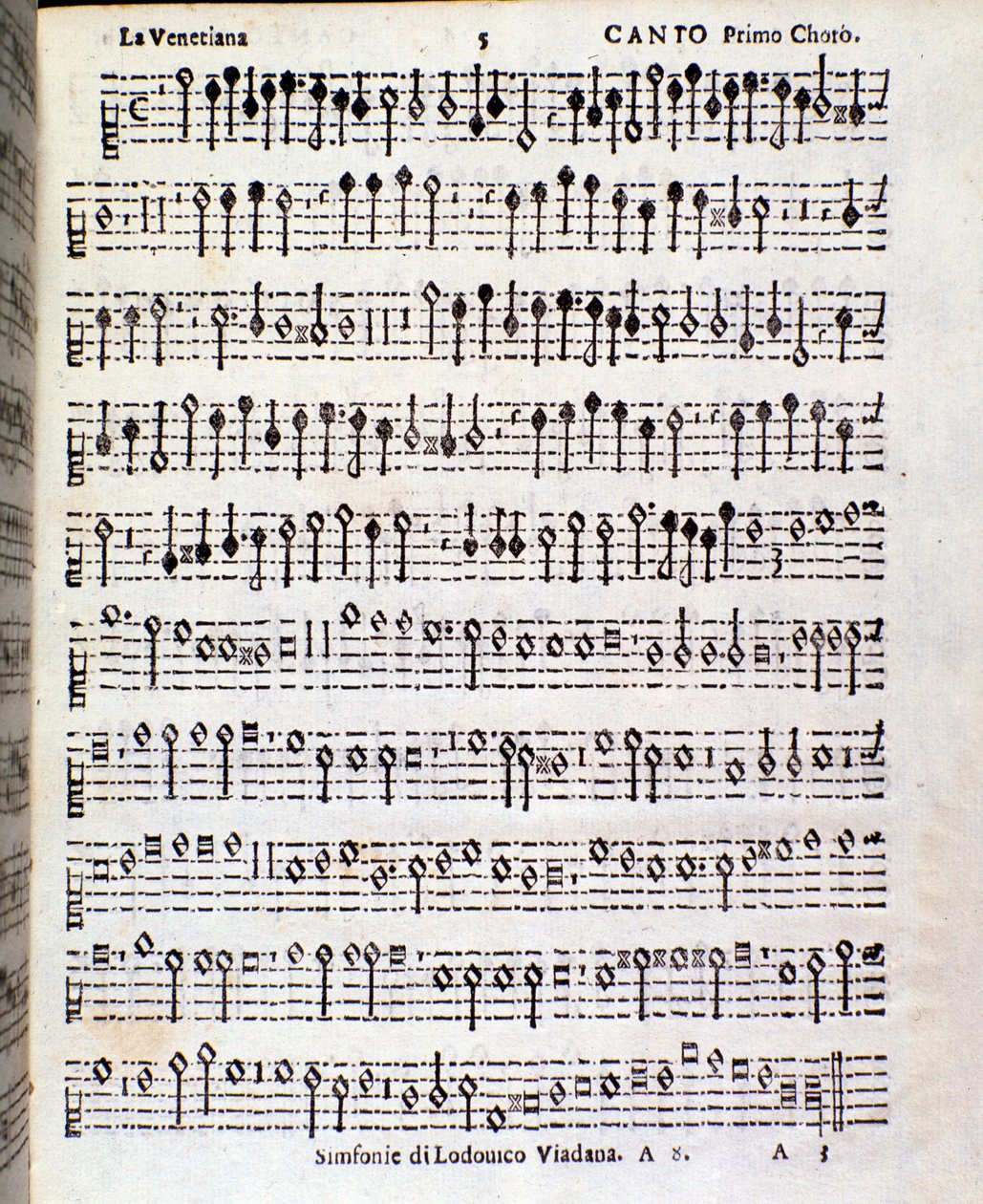 Sivu Ludovico Viadanan musiikkisinfonioista tekijältä Unknown artist