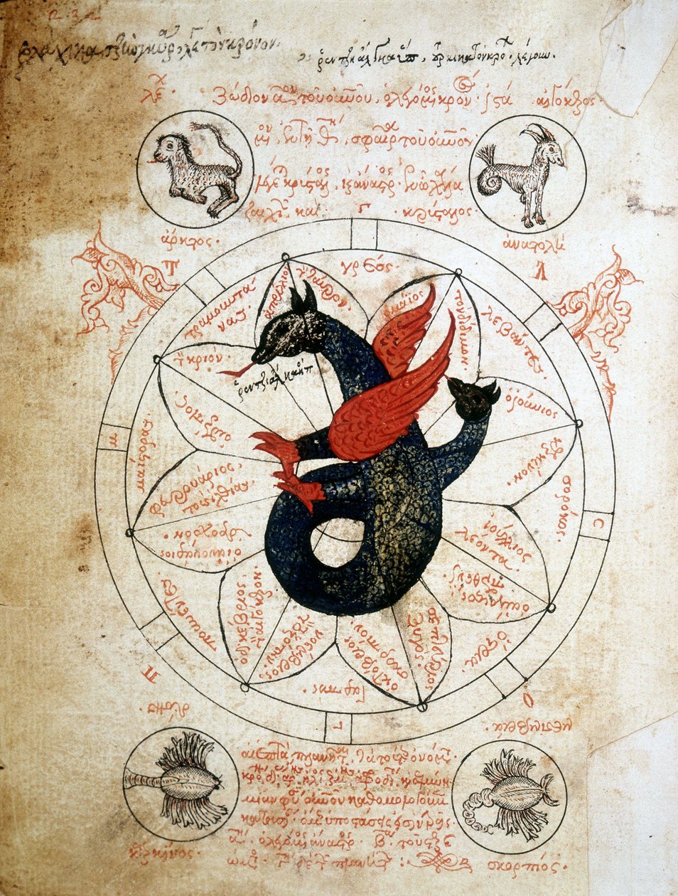 Sivu käsikirjoituksesta "Astrology Tablets and Cabalistics", 1300-luvun astrologian tutkielma. tekijältä Unknown artist