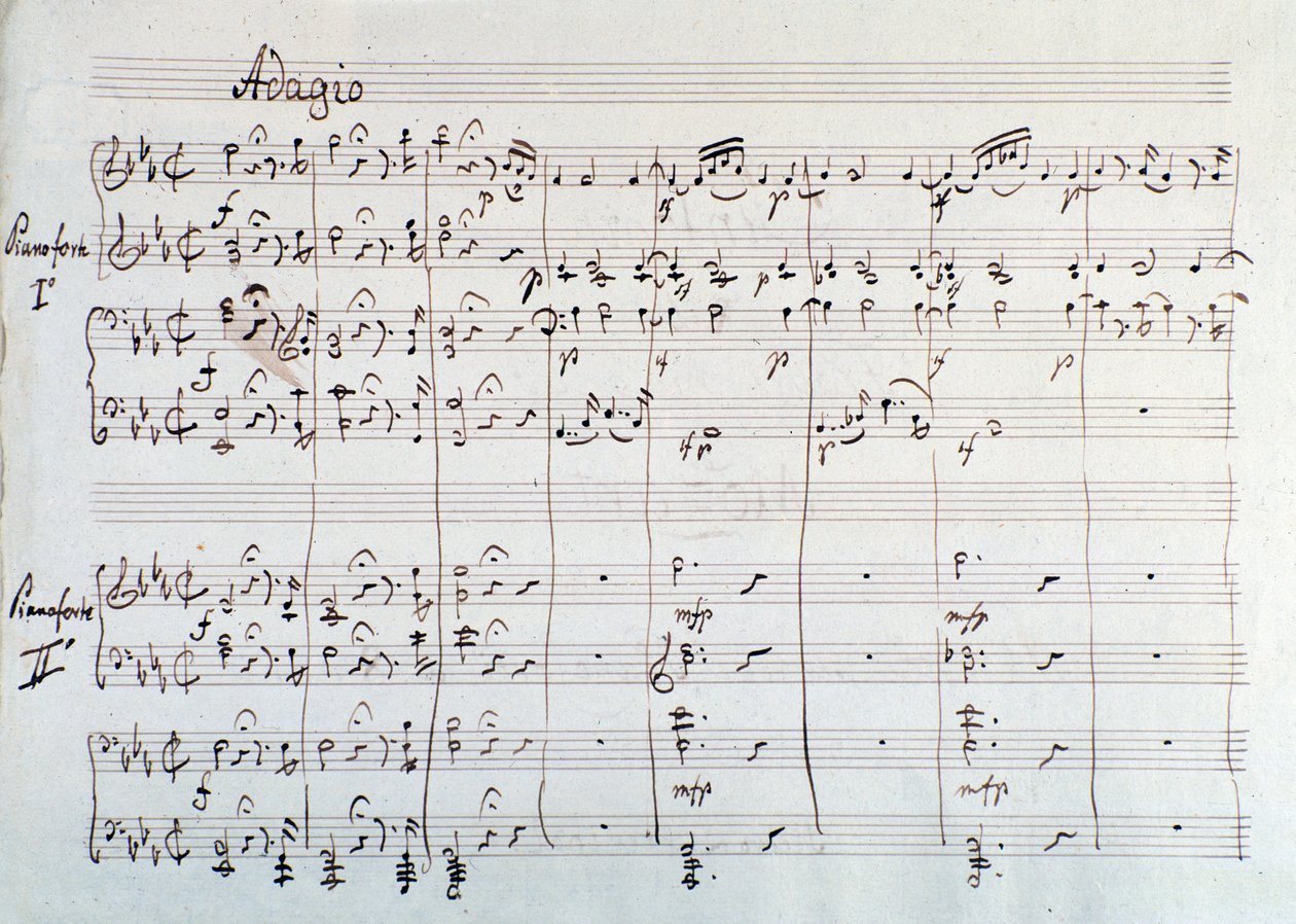 Sinfonian sivu kahdelle pianolle ja kahdeksalle kädelle: Die Zauberflote, Mozartin ooppera, Lichtenthal-versio (1800-luku) tekijältä Unknown artist