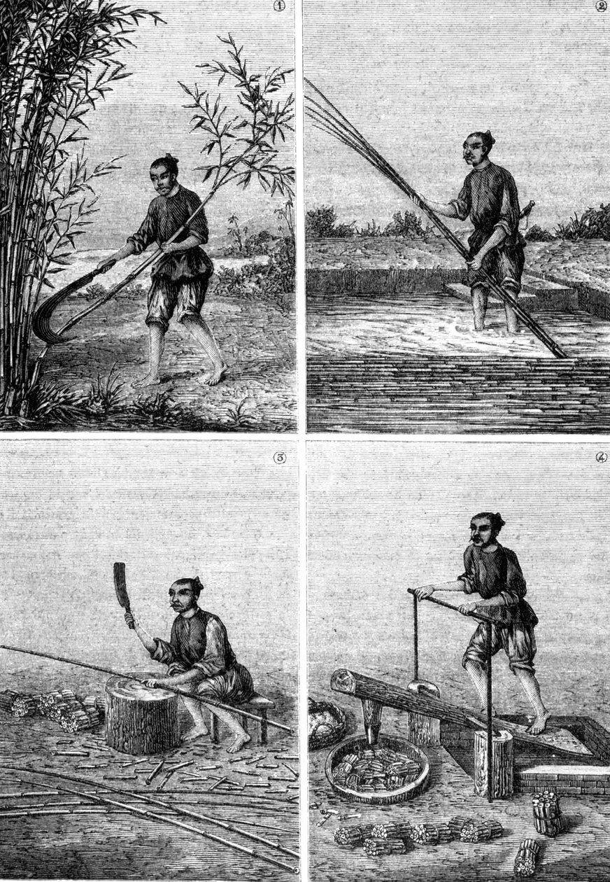 Paperinvalmistus Kiinassa Louis Figuierin teoksessa ”Teollisuuden ihmeet”, Pariisi tekijältä Unknown artist