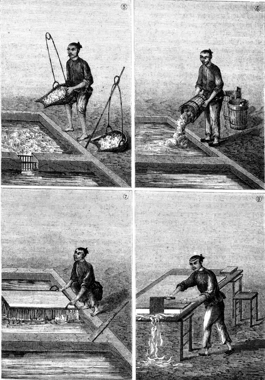 Paperinvalmistus Kiinassa Louis Figuierin teoksessa "Teollisuuden ihmeet", Pariisi tekijältä Unknown artist