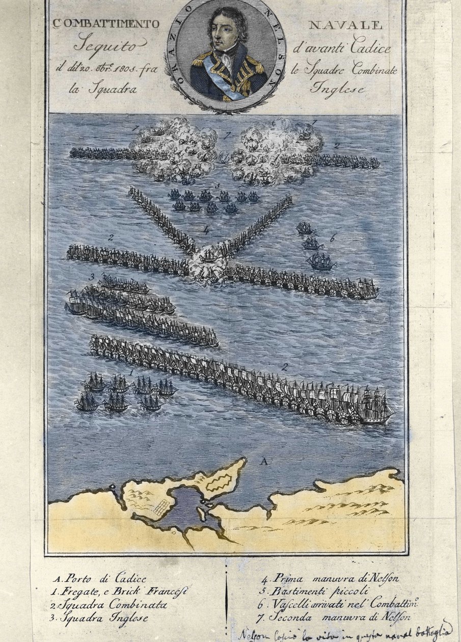 Trafalgarin taistelun suunnitelma (Espanja). 21. lokakuuta tekijältä Unknown artist
