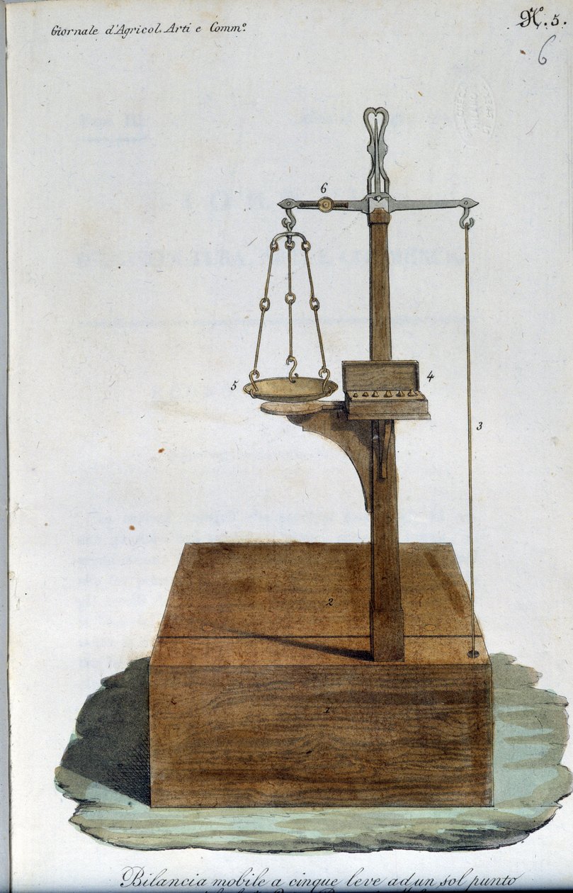 Siirrettävät portaat. Levy otettu lehdestä "" Journal of Agriculture, Arts and Technics "" (Revue d
