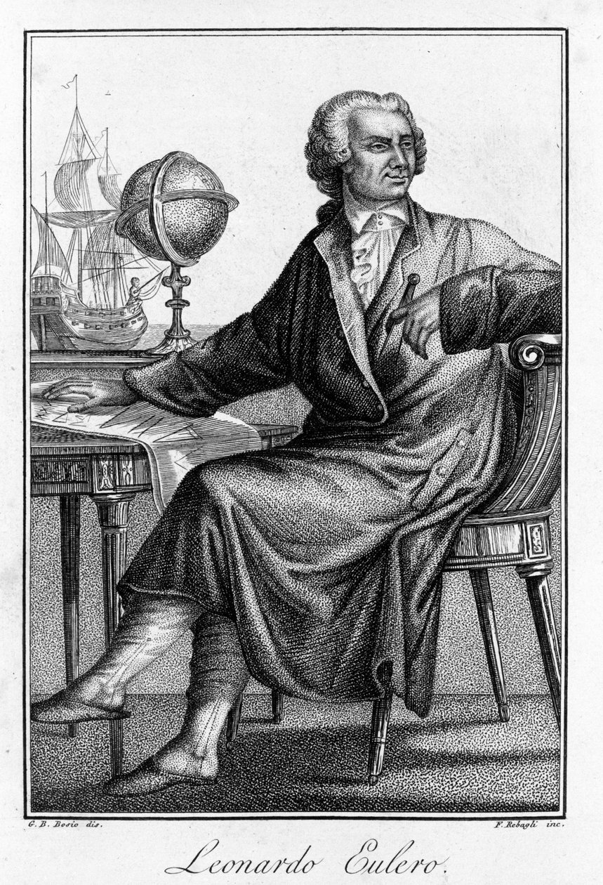 Muotokuva Leonhard Eulerista (1707 - 1783), sveitsiläisestä matemaatikosta. tekijältä Unknown artist
