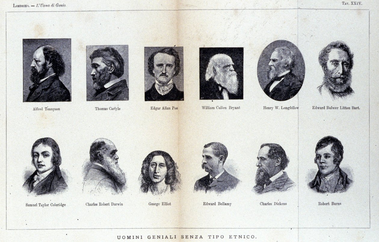 Muotokuvia erilaisista neroisista miehistä. Cesare Lombroson (1835-1909) artikkelissa "The man of Genius" julkaistu tutkimus tekijältä Unknown artist