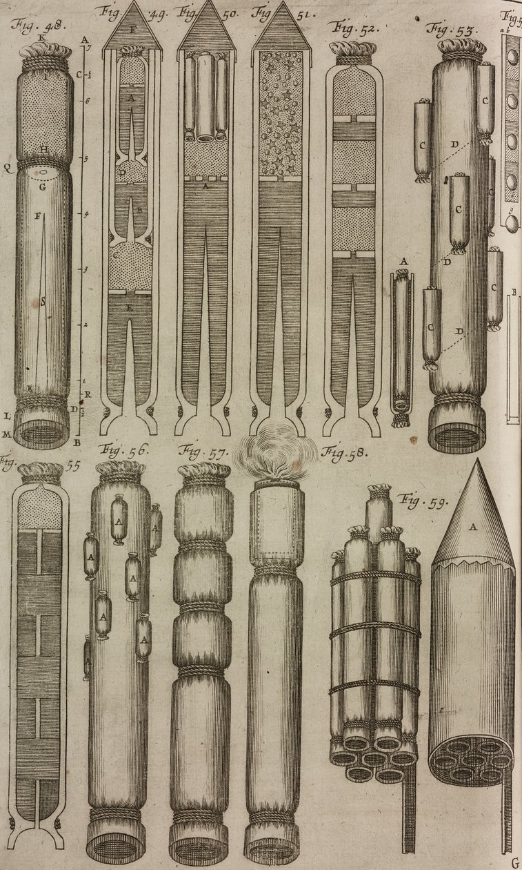 Pyrotekniset raketit ja välineet, kaiverrus teoksesta Grand Art d