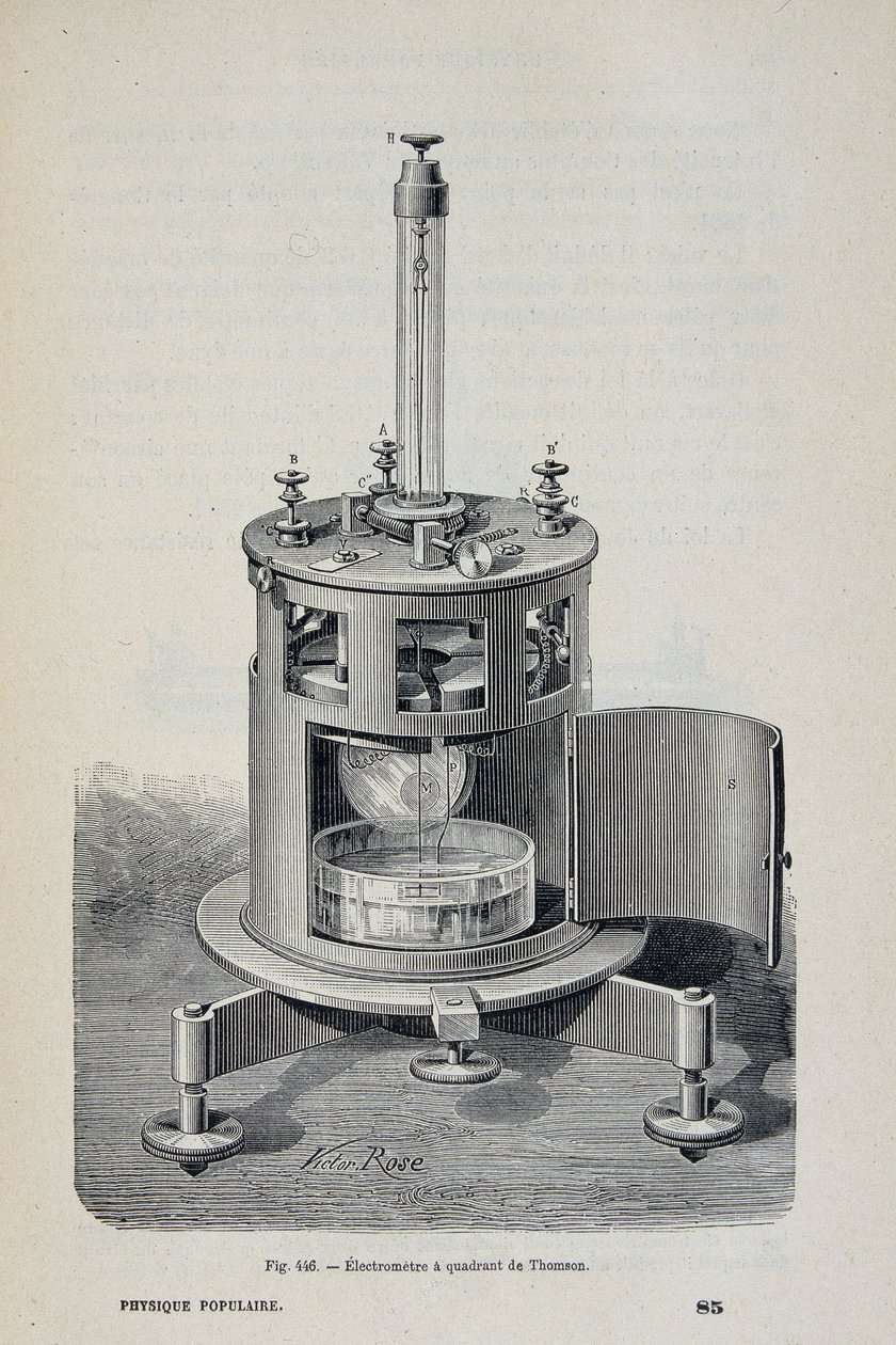 W. Thomsonin kvadranttielektrometri - Emile Desbeaux