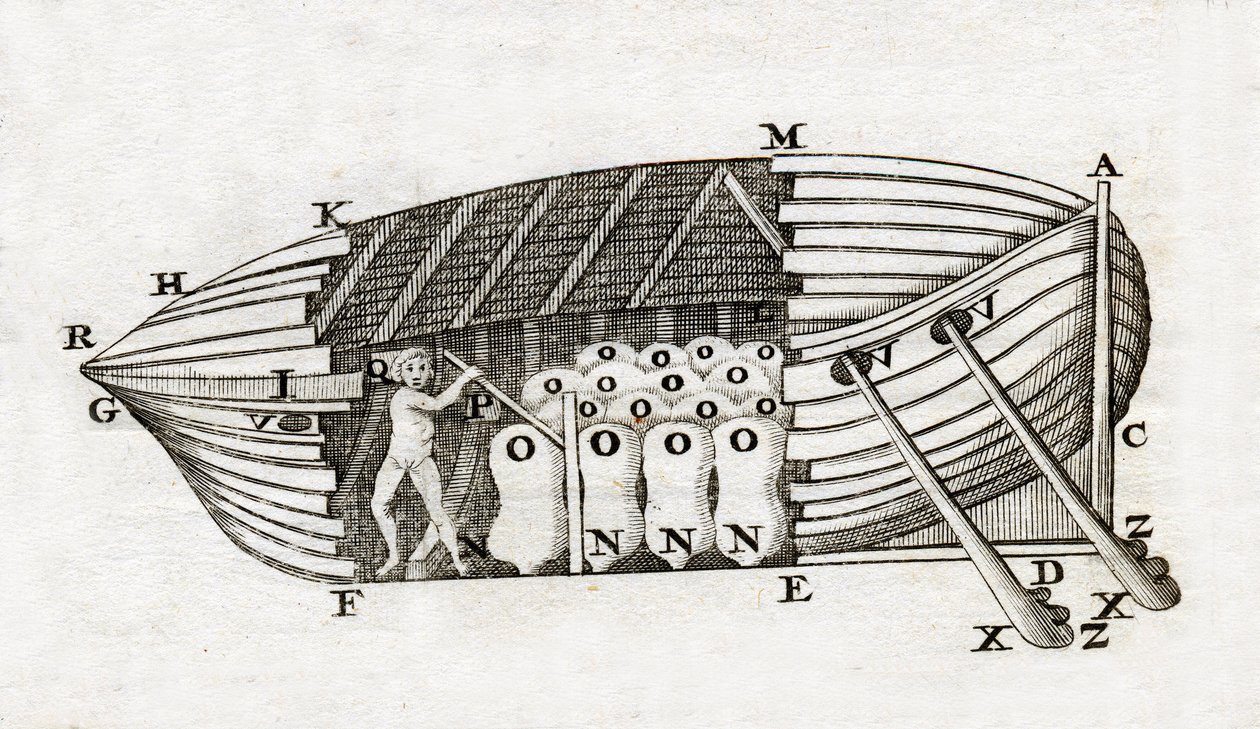 Sukellusvene (sukellusvene) esitys Giovanni Alfonso Borellin (1608 - 1679) "Eläinten liikkeessä" tekijältä Unknown artist