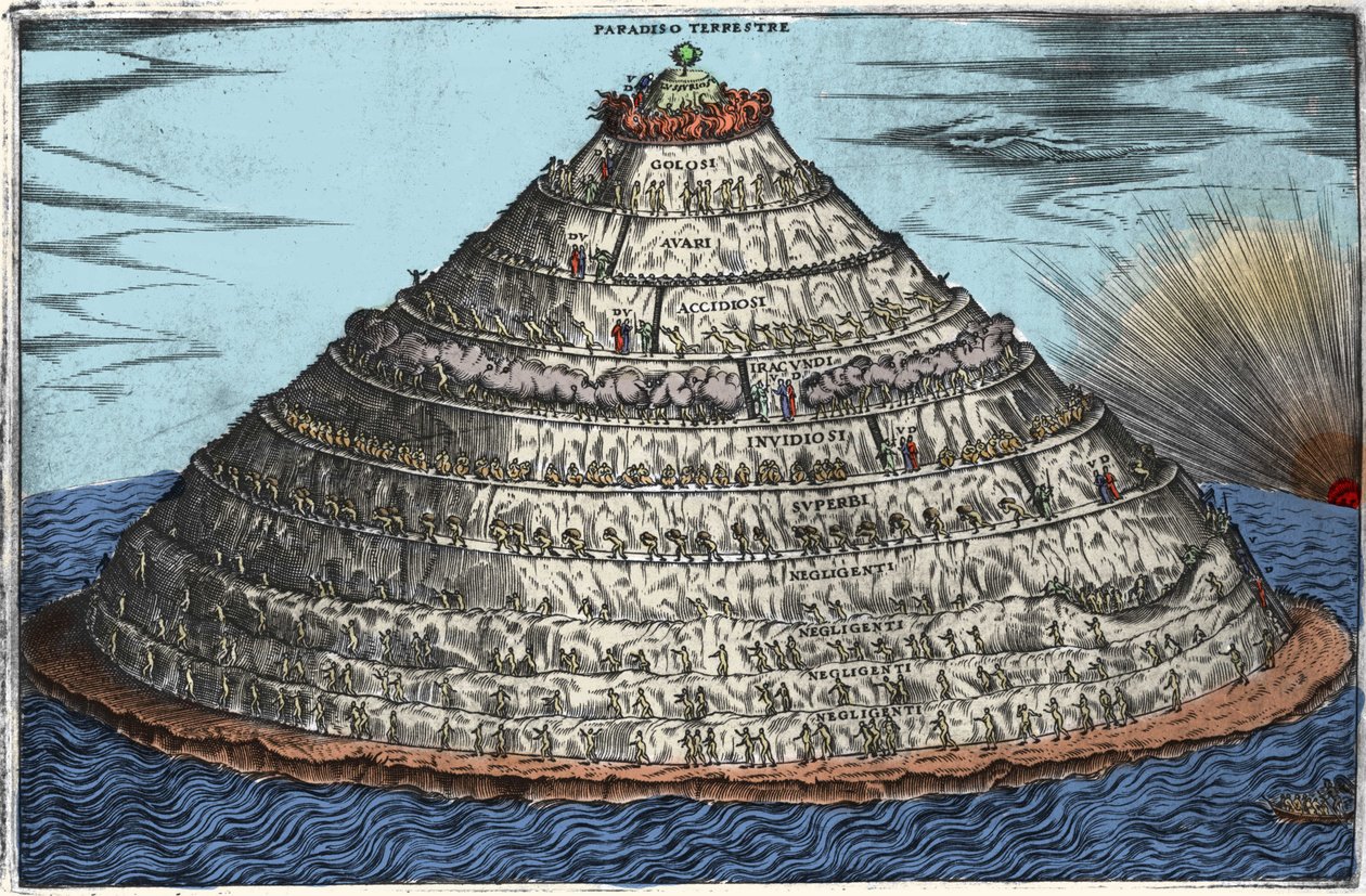Kiirastuliesitys Dante Alighierin (1265-1321) jumalallisen komedian jälkeen: maallinen paratiisi on huipulla. Anonyymi kaiverrus 1600-luvulta tekijältä Unknown artist