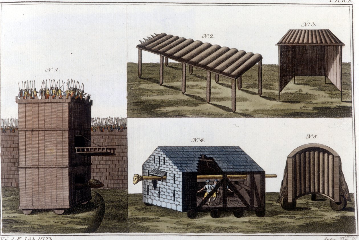 Roomalaiset sotakoneet. Kaiverrus 1800-luvun alusta. tekijältä Unknown artist