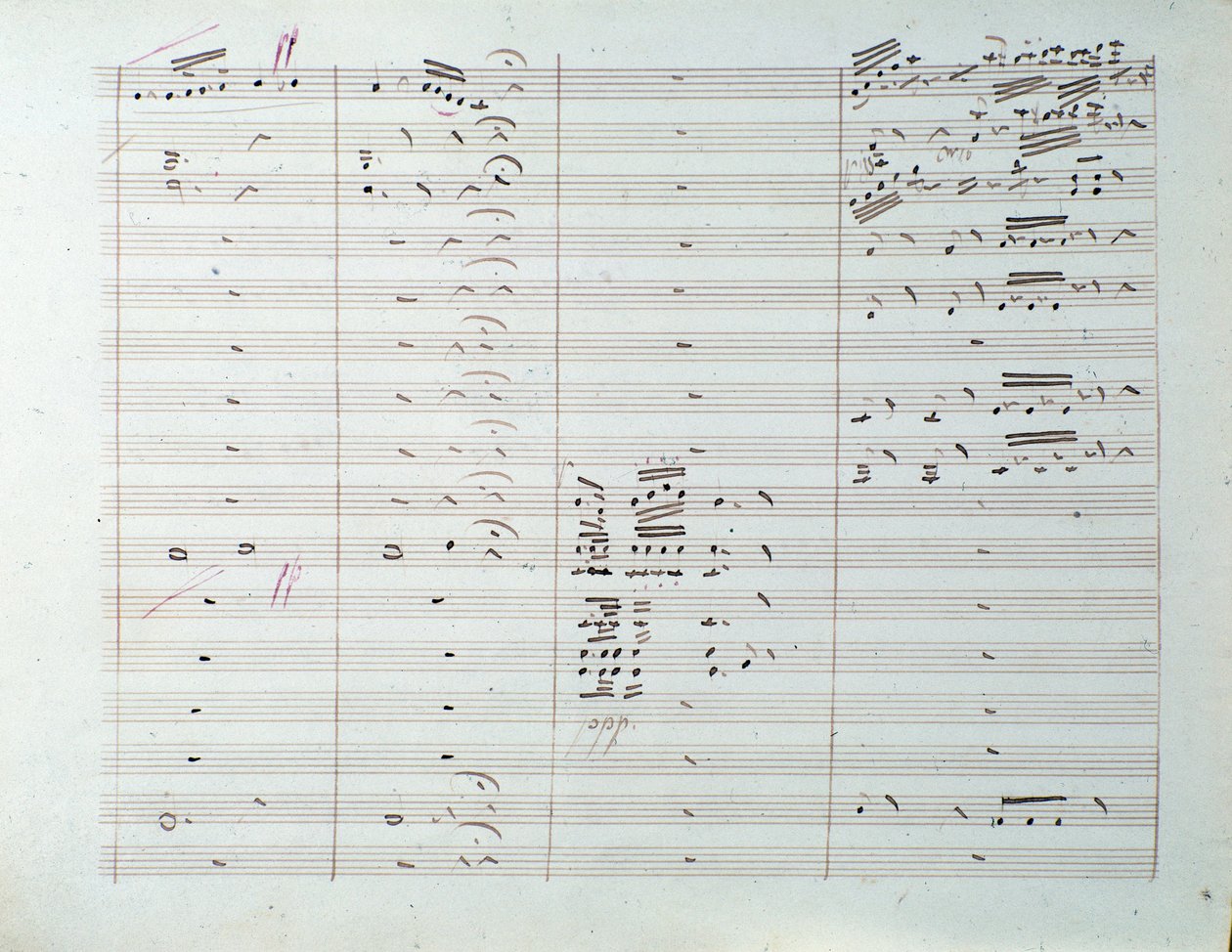 Carl August Cannabichin Grande-sinfonian (op. 8) nuottisivu tekijältä Unknown artist