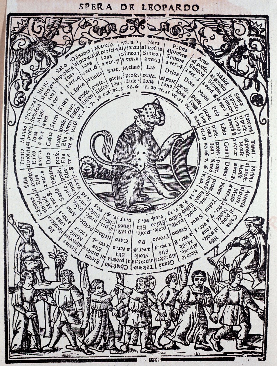 Sphere du Leopard "" Triomphe de la fortune "(Onnen triompho), kirjoittanut Sigismondo Fanti (1500-luku) 1526 Venetsia, Marcianan kirjasto tekijältä Unknown artist