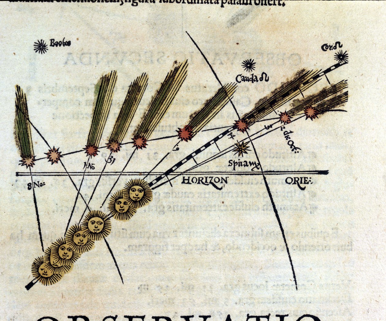 Tutkimus komeetoista - Astronomicon caesarum, tutkielma 1500-luvulta. tekijältä Unknown artist