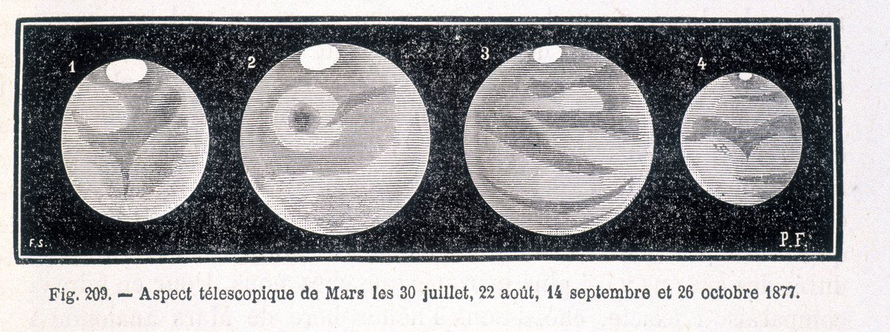 Mars-planeetan teleskooppinäkökohdat vuonna 1877 - Camille Flammarionin "" Popular Astronomy" -julkaisussa, toim. Marpon & Flammarion tekijältä Unknown artist