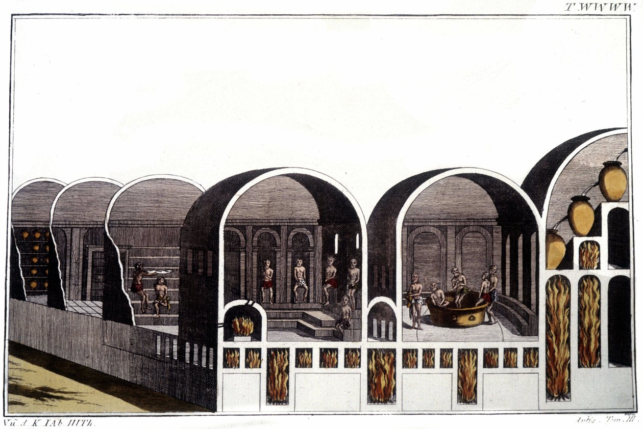 Caracallan kylpylä Roomassa. Kaiverrus 1800-luvun alusta. tekijältä Unknown artist
