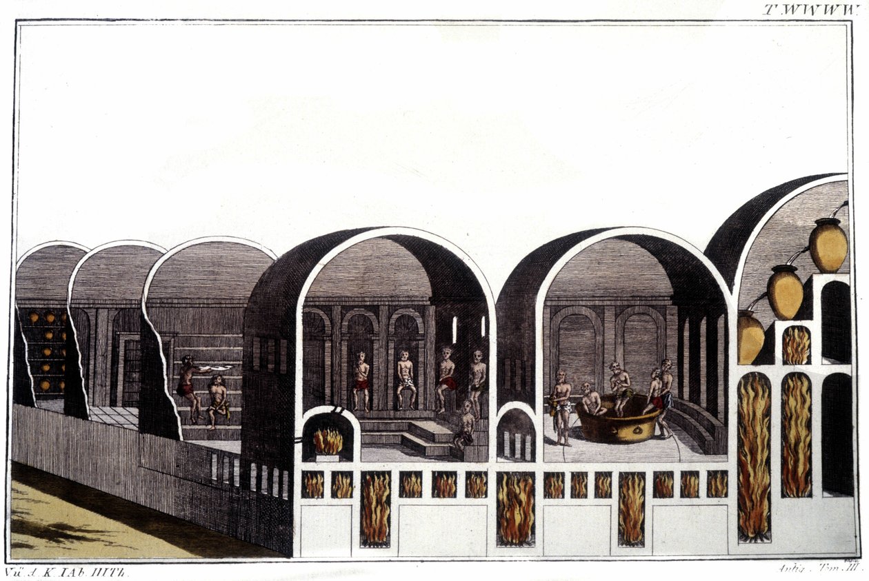 Caracallan kylpylä Roomassa. Kaiverrus 1800-luvun alusta. tekijältä Unknown artist