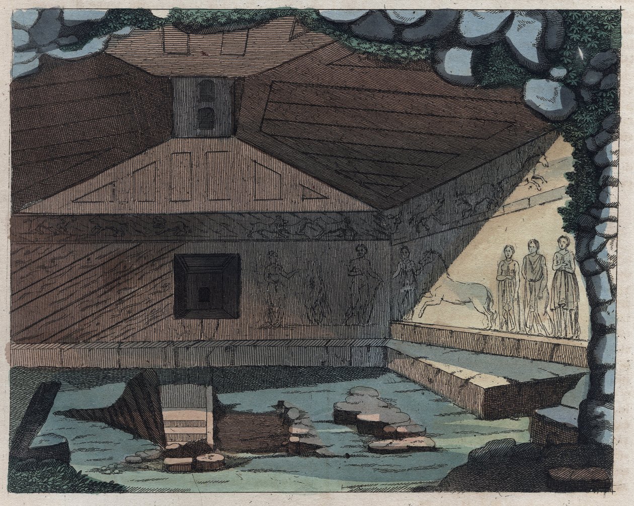 Tarquinian hautausmaa - kaiverrus universumin kaikkien kansojen tavoista ja perinteistä. Eli kaikkien kansojen hallituksen, lakien, miliisin, uskonnon historia kaukaisimmista ajoista nykypäivään "1856 tekijältä Unknown artist
