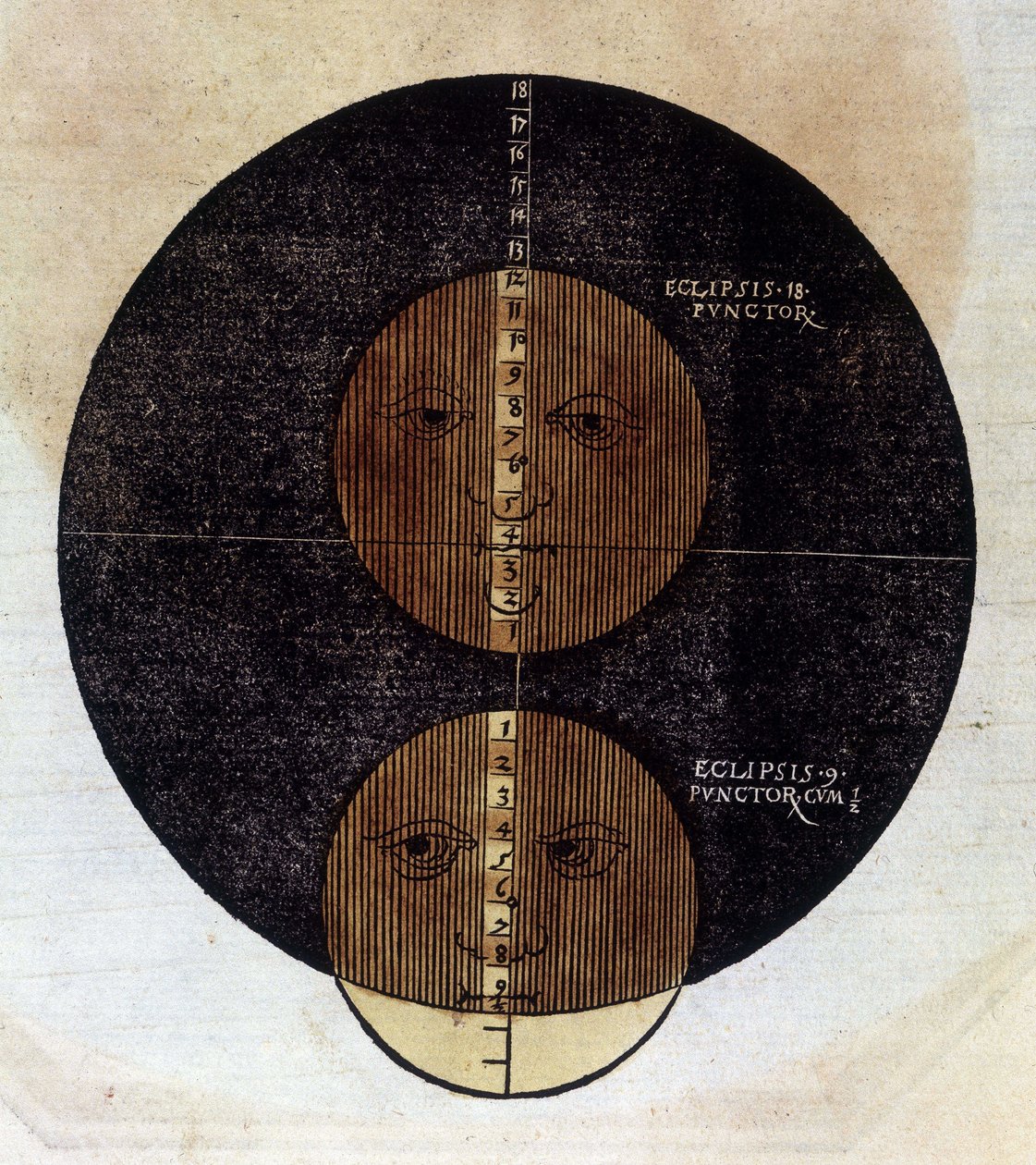 Kuunpimennys - "Astronomicon caesarumissa", käsitelty 1500-luvulta. tekijältä Unknown artist