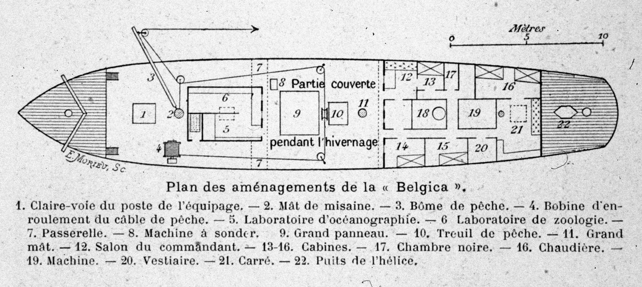 Etelämantereen tutkimusmatkoilla käytetyn belgialaisen tiedealuksen ”Belgica” layoutsuunnitelma tekijältä Unknown artist