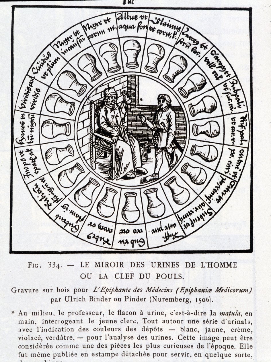 Ihmisen virtsan peili tai "" Pulssin avain""" - puukaiverrus "" Lääkäreiden loppia"" kirjoittaja Pinder (tai Binder), Nürnberg tekijältä Unknown artist